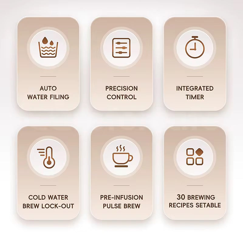 Americano Coffee Machine Automatic Electric Automatically Grind-And-Brew Coffee Maker Drip Coffee Maker