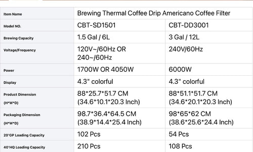 Americano Coffee Machine Automatic Electric Automatically Grind-And-Brew Coffee Maker Drip Coffee Maker