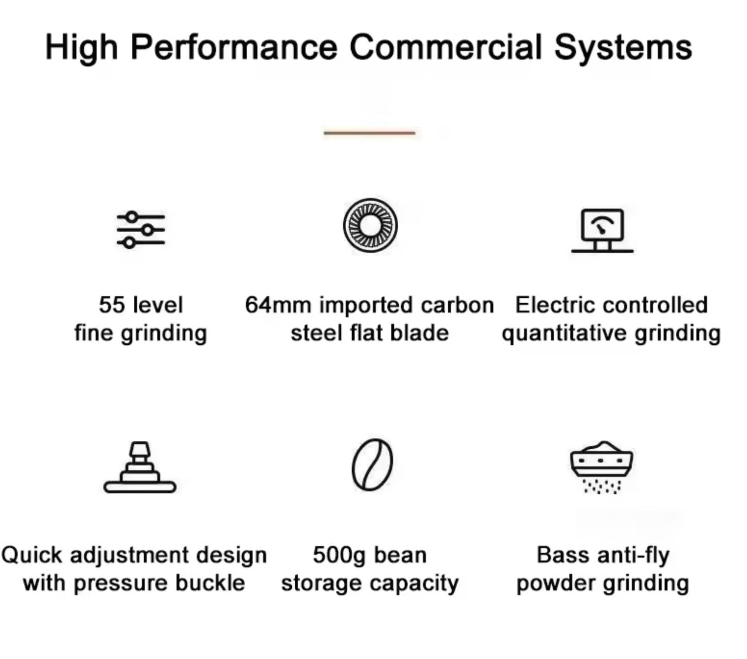 Advanced Adjustment Aluminum LED Display Professional Commercial Electric Coffee Bean Grinders Machine for Cafe