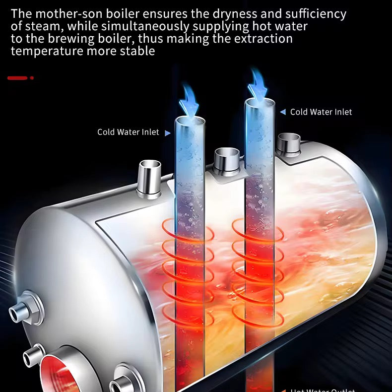 Professional Espresso Commercial Automatic Coffee Machine 2 Group Italian Cappuccino Commercial Baristafor Cafe Business