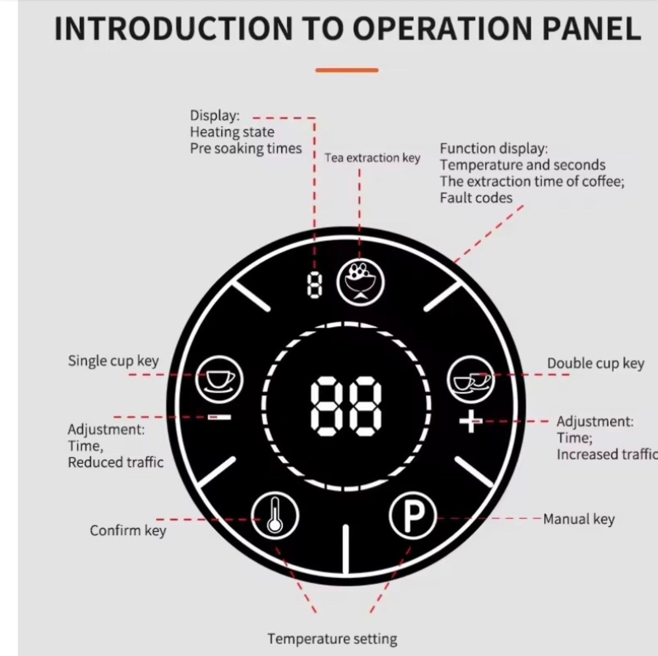 Commercial Professional for Business Espresso with touch screen easy to programs